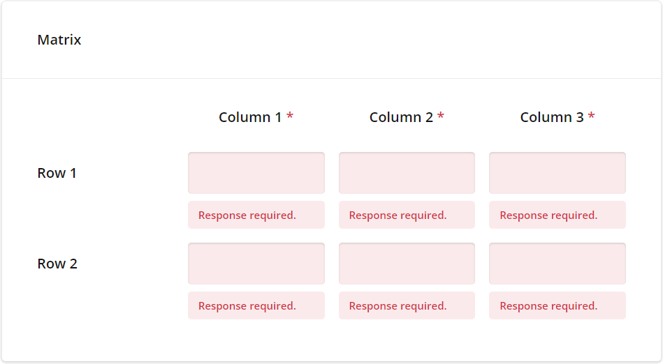 SurveyJS Matrix question: Error messages above matrix cells