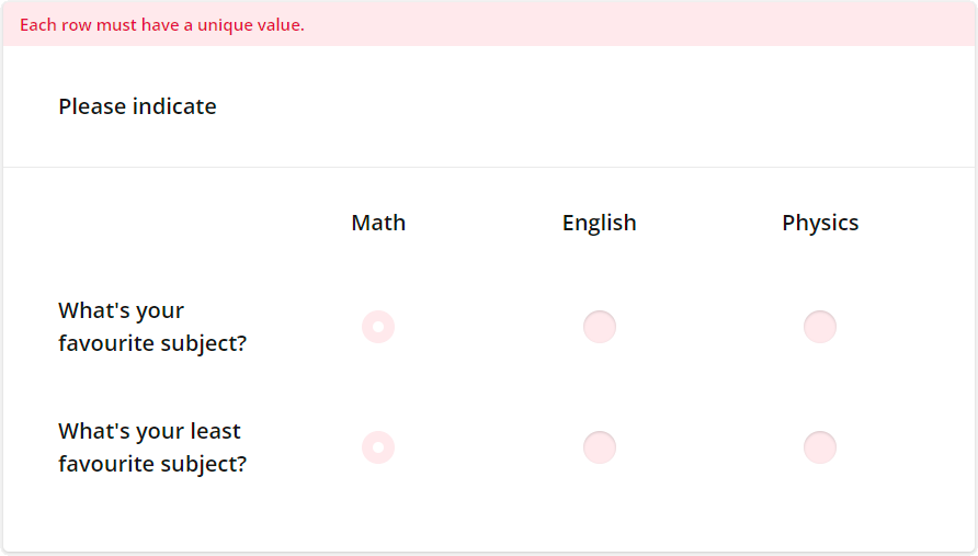 A Single-Select Matrix with prevented duplicate responses in rows