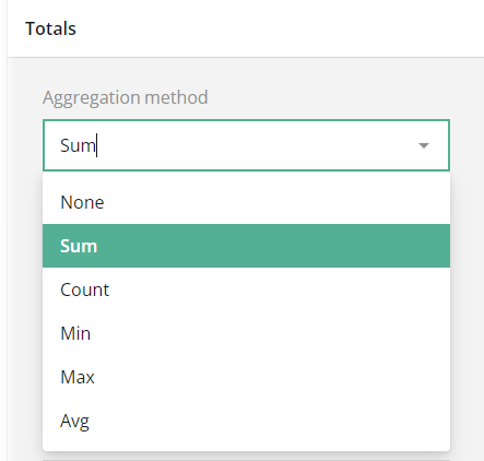 Dynamic Matrix: data aggregation methods